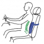 Купить Ортопедическая подушка под спину Sissel Back в интернет-магазине