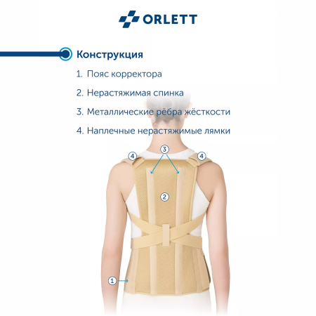 Купить Корректор осанки TLSO-250(A) 2 поколение Orlett c ребрами жесткости в интернет-магазине