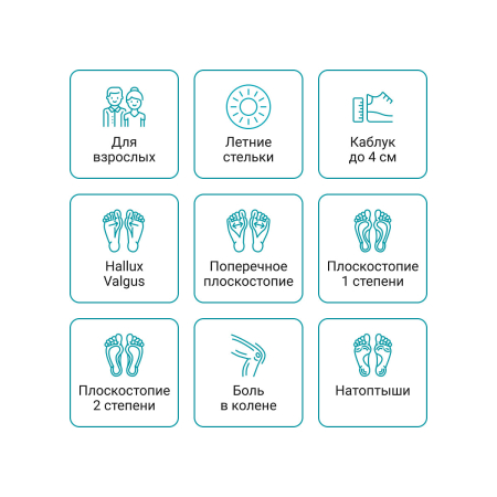 Купить Ортопедические каркасные стельки SolaPro SPIRA, ORTMANN в интернет-магазине