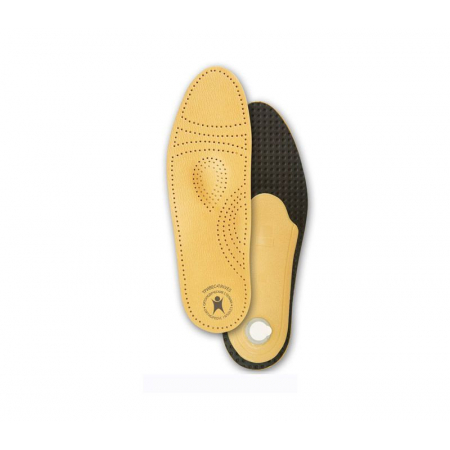 Купить Стельки ортопедические для закрытой обуви СТ-105.1 (СТ-105) Тривес в интернет-магазине