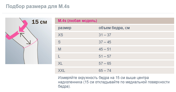 Ортез коленный жесткий регулируемый с шарнирами